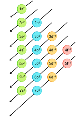 __wf_reserved_inherit